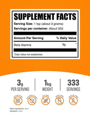BulkSupplements primer plano de textura fina del polvo, mezcla rápida