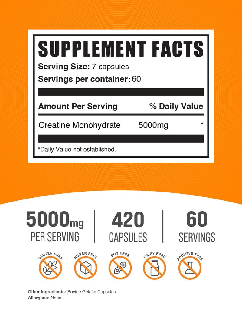 BulkSupplements cápsulas apiladas que facilitan dosificación precisa