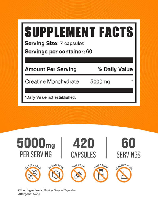 BulkSupplements cápsulas apiladas que facilitan dosificación precisa