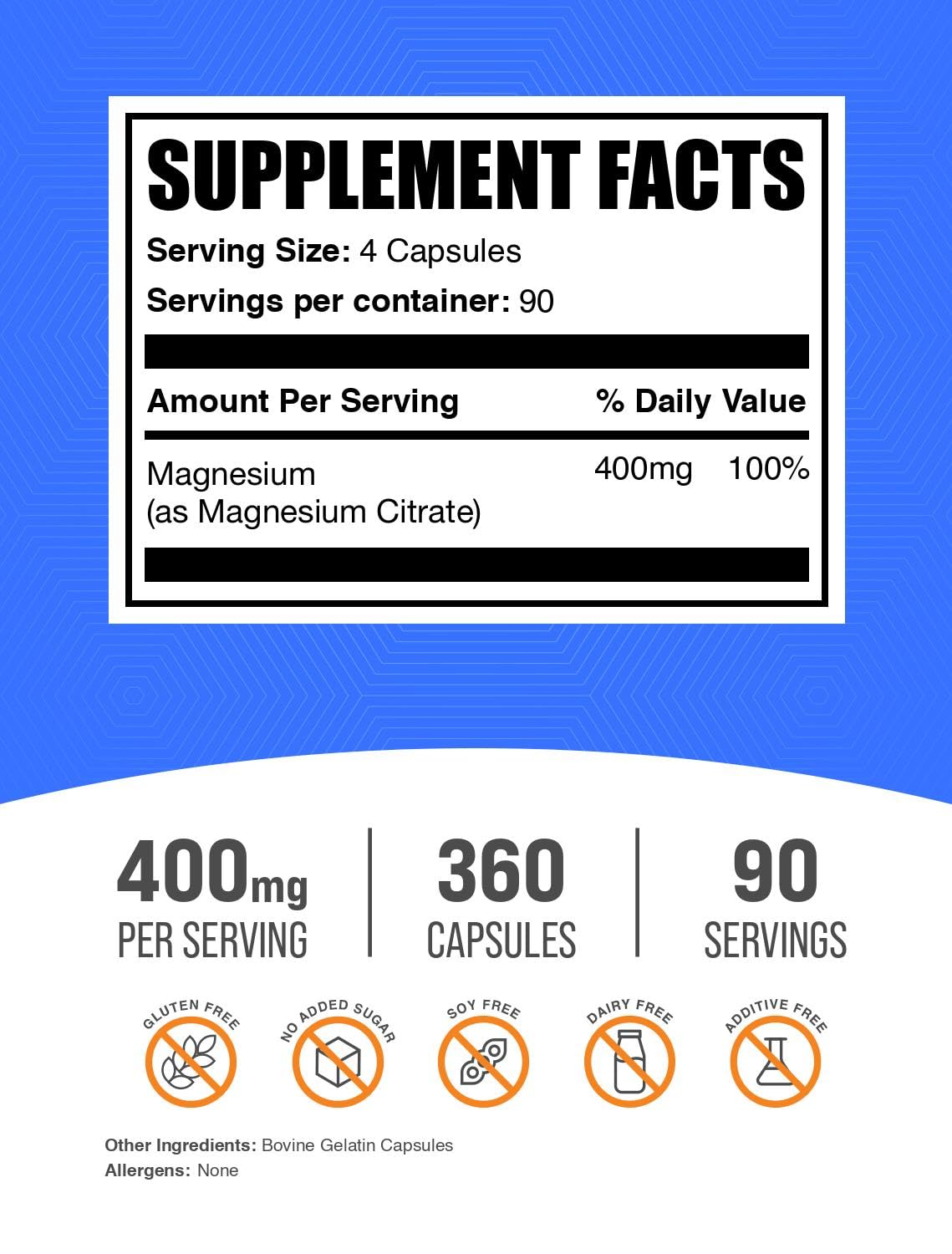 BulkSupplements detalle de cápsulas de magnesio, textura lisa y fácil de tragar
