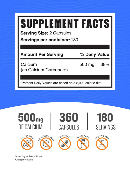 BulkSupplements detalle de cápsulas resalta textura y fácil ingestión