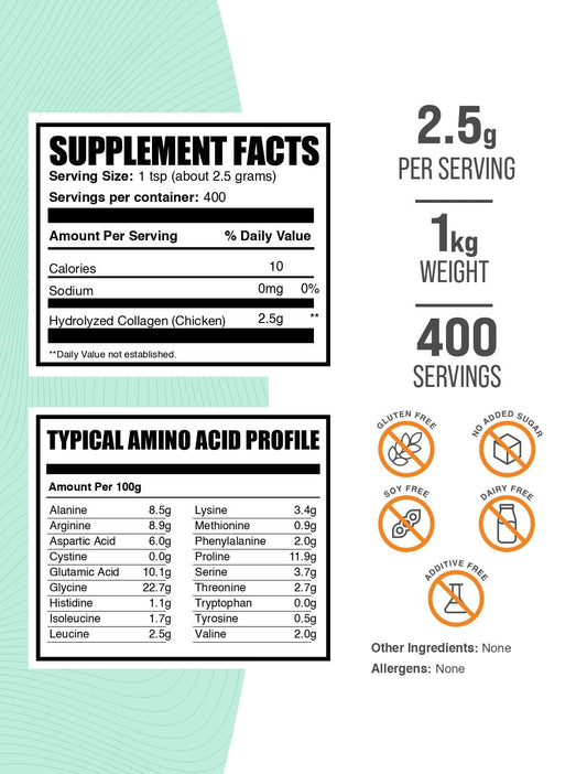 BulkSupplements Colágeno de Pollo, enfoque en piel: puede apoyar elasticidad y luminosidad.