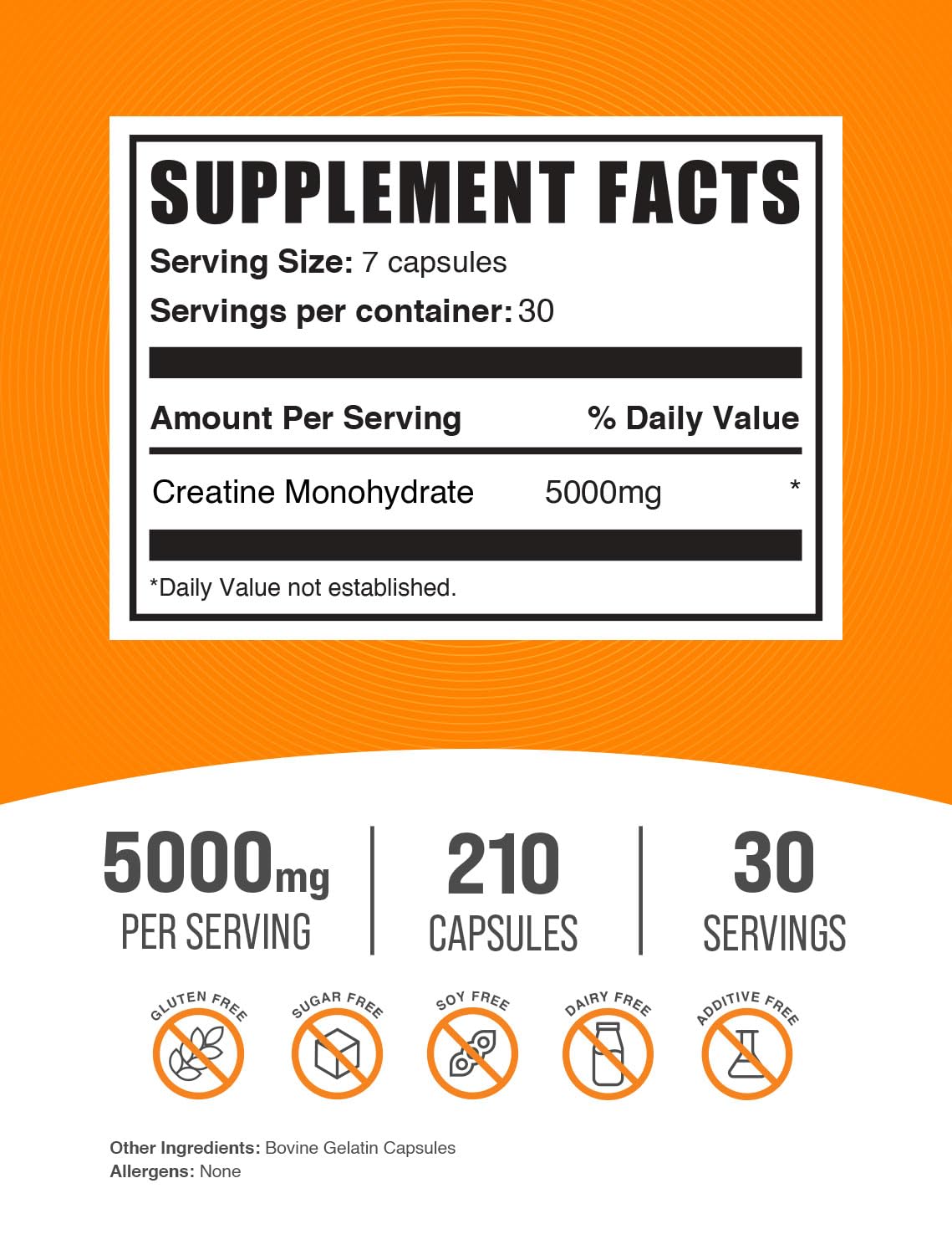 BulkSupplements primer plano de cápsulas resaltando pureza y textura