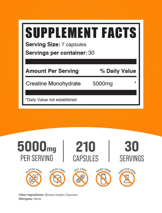 BulkSupplements primer plano de cápsulas resaltando pureza y textura