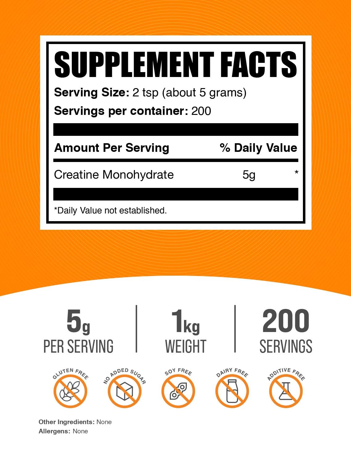 BulkSupplements primer plano de polvo micronizado, textura fina que facilita mezcla