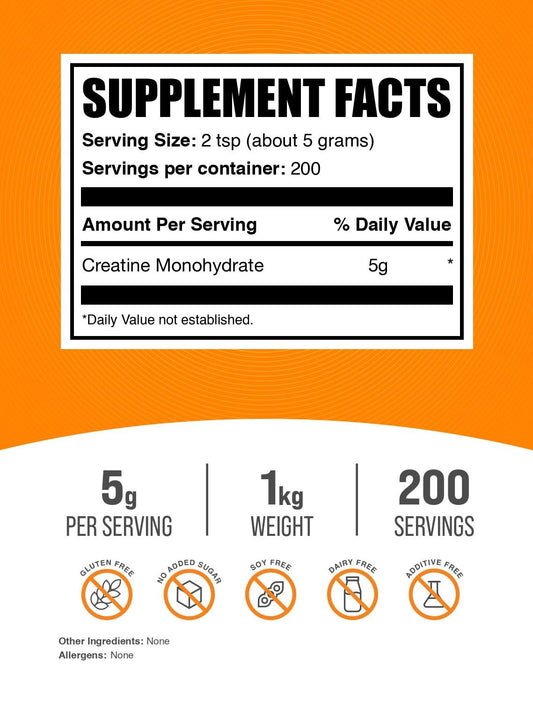 BulkSupplements primer plano de polvo micronizado, textura fina que facilita mezcla
