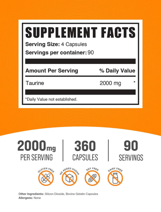 BulkSupplements primer plano de una cápsula mostrando textura y pureza