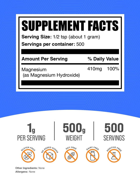 BulkSupplements textura del polvo fino de hidróxido de magnesio, fácil de mezclar