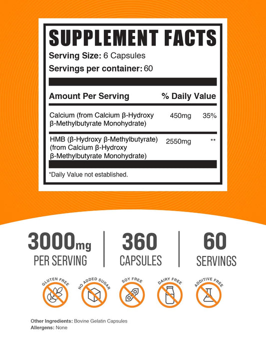 BulkSupplements primer plano de una cápsula HMB destacando textura y calidad