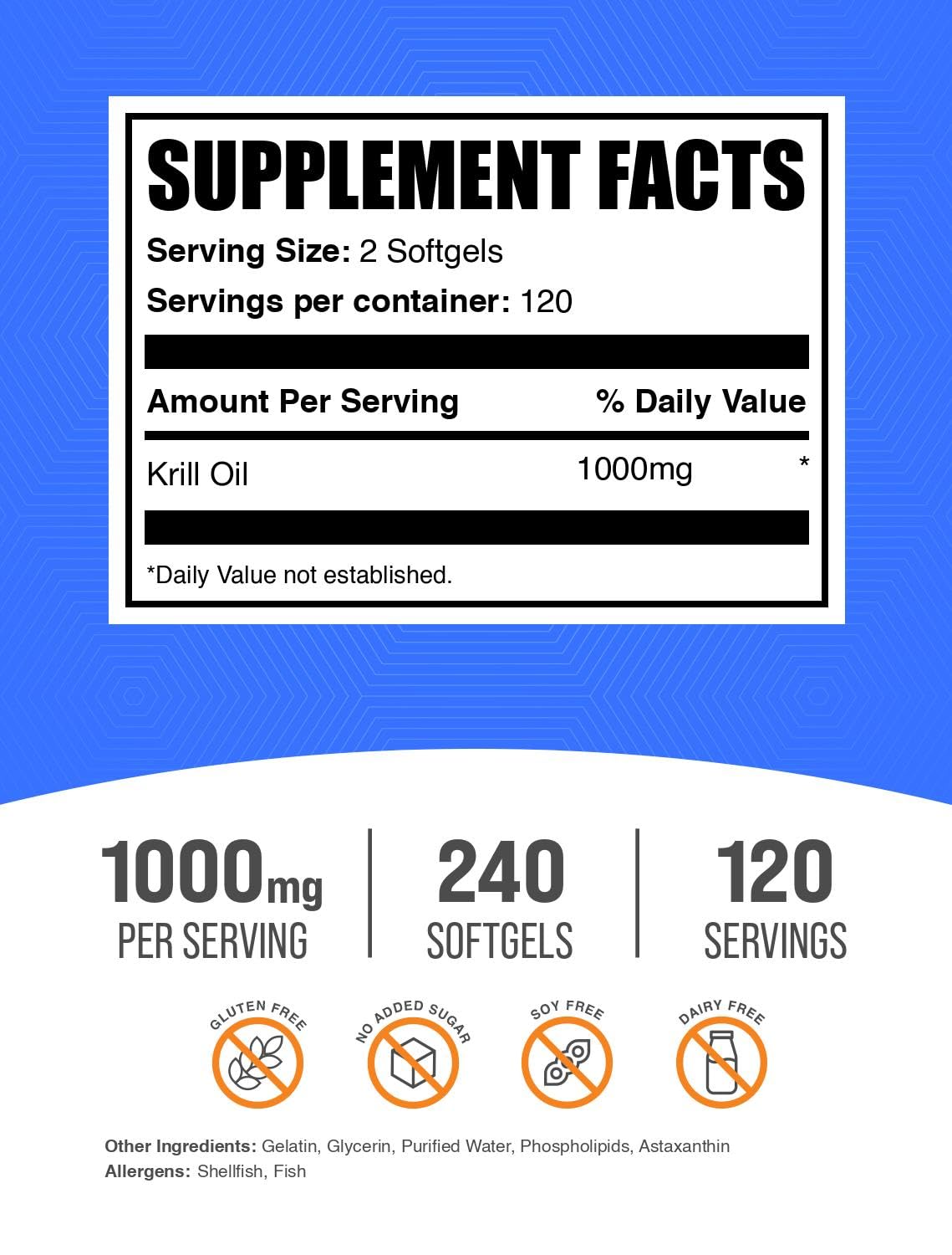 BulkSupplements primer plano de cápsula blanda destacando textura y facilidad de deglución