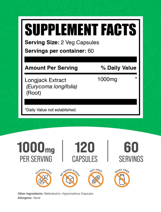 BulkSupplements cápsula abierta exhibe forma vegetal y fácil ingestión