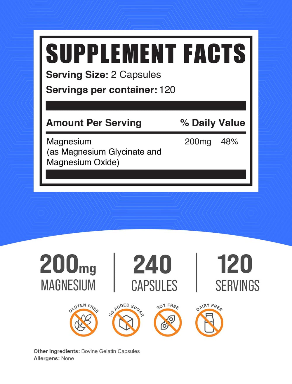 BulkSupplements detalle de cápsulas de magnesio glicinato, textura lisa y fácil de tragar