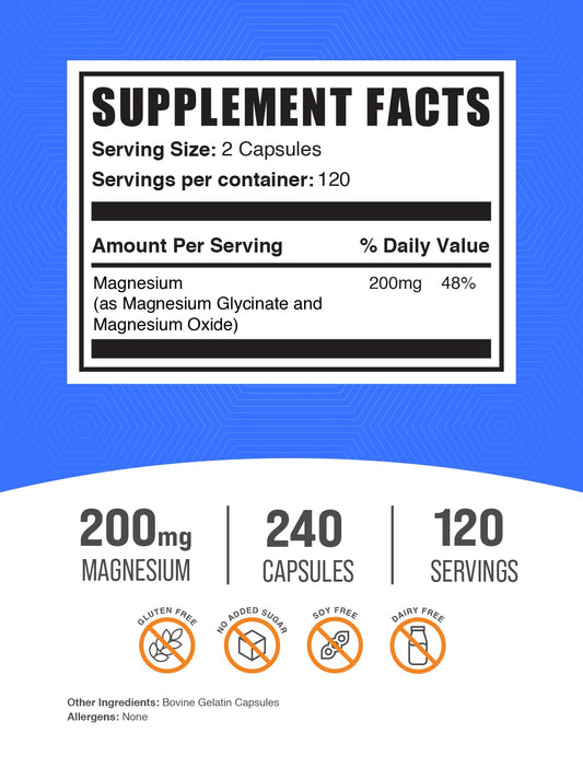 BulkSupplements detalle de cápsulas de magnesio glicinato, textura lisa y fácil de tragar