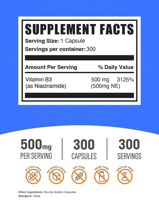 BulkSupplements detalle de cápsula de niacinamida mostrando textura y facilidad de ingestión