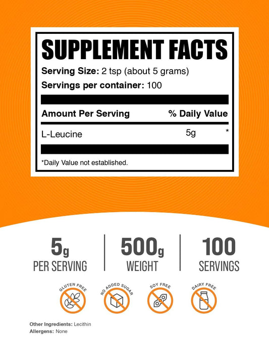 Polvo fino de BulkSupplements en detalle, textura fácil de mezclar