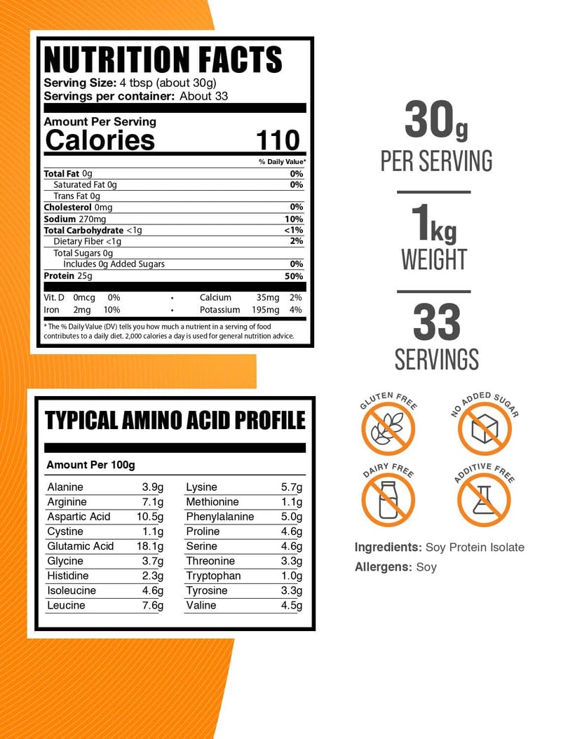 BulkSupplements polvo de soja textura fina, mezcla homogénea y sin grumos
