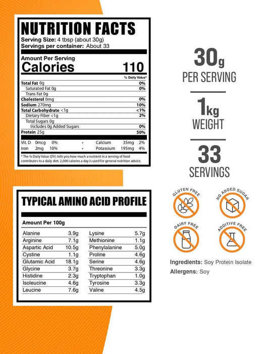 BulkSupplements polvo de soja textura fina, mezcla homogénea y sin grumos