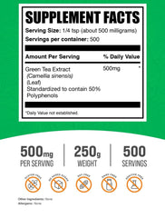 BulkSupplements textura del polvo de té verde en primer plano para mezcla fácil