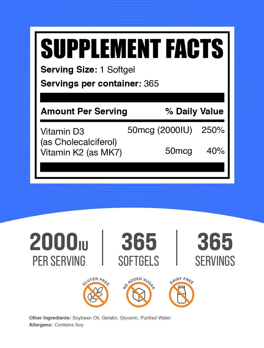 BulkSupplements primer plano de softgel resaltando textura y absorción