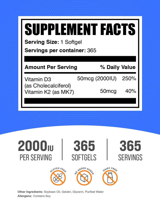 BulkSupplements primer plano de softgel resaltando textura y absorción
