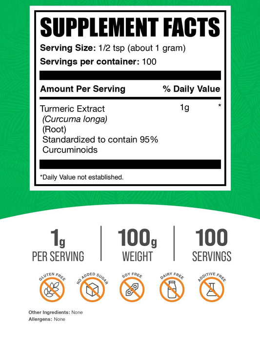 BulkSupplements primer plano de textura del polvo de cúrcuma, fácil disolución