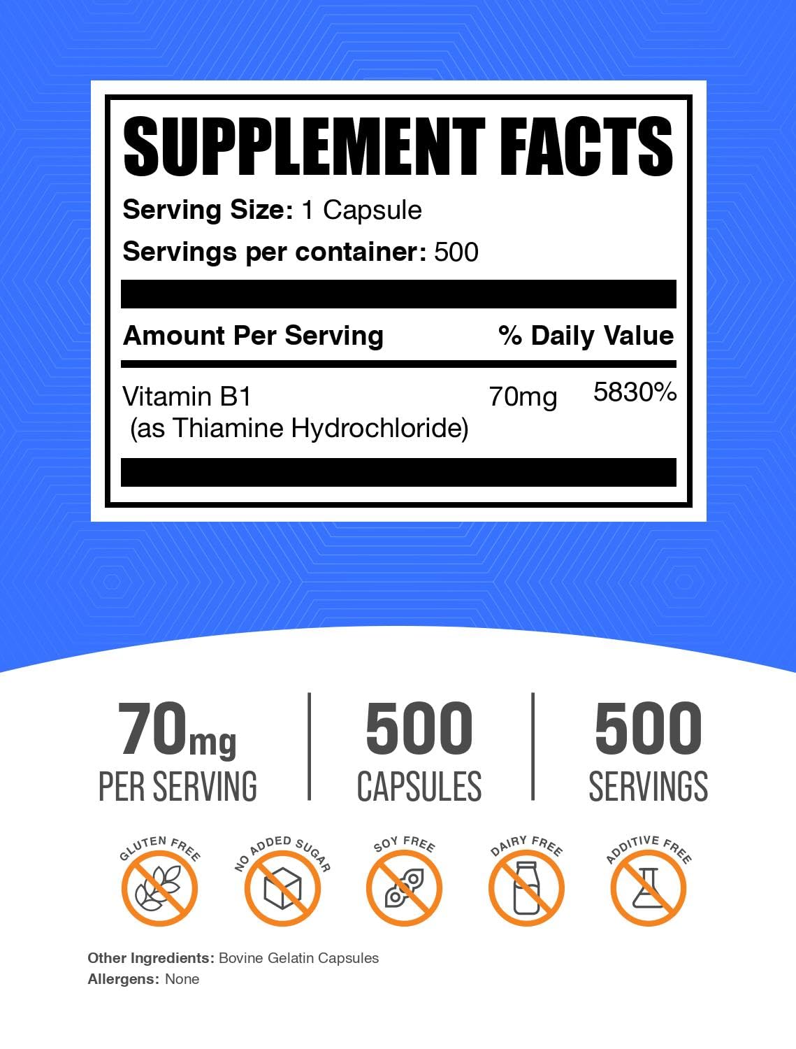 Primer plano de una cápsula de Thiamine HCl BulkSupplements destacando textura y facilidad de ingestión