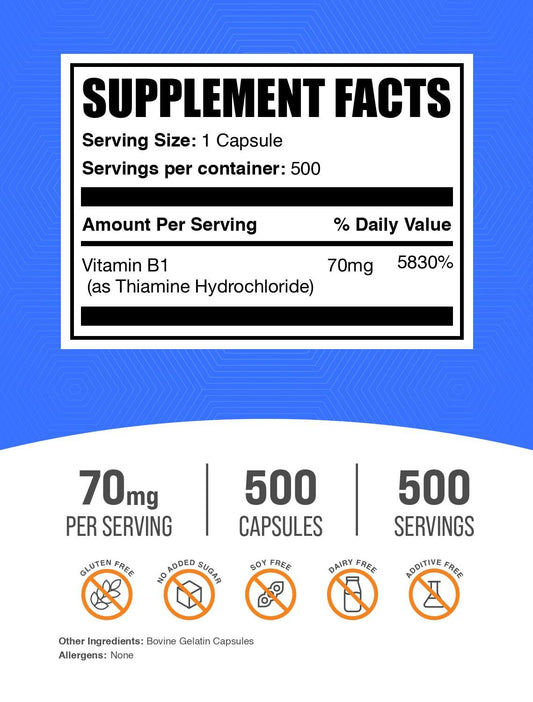 Primer plano de una cápsula de Thiamine HCl BulkSupplements destacando textura y facilidad de ingestión