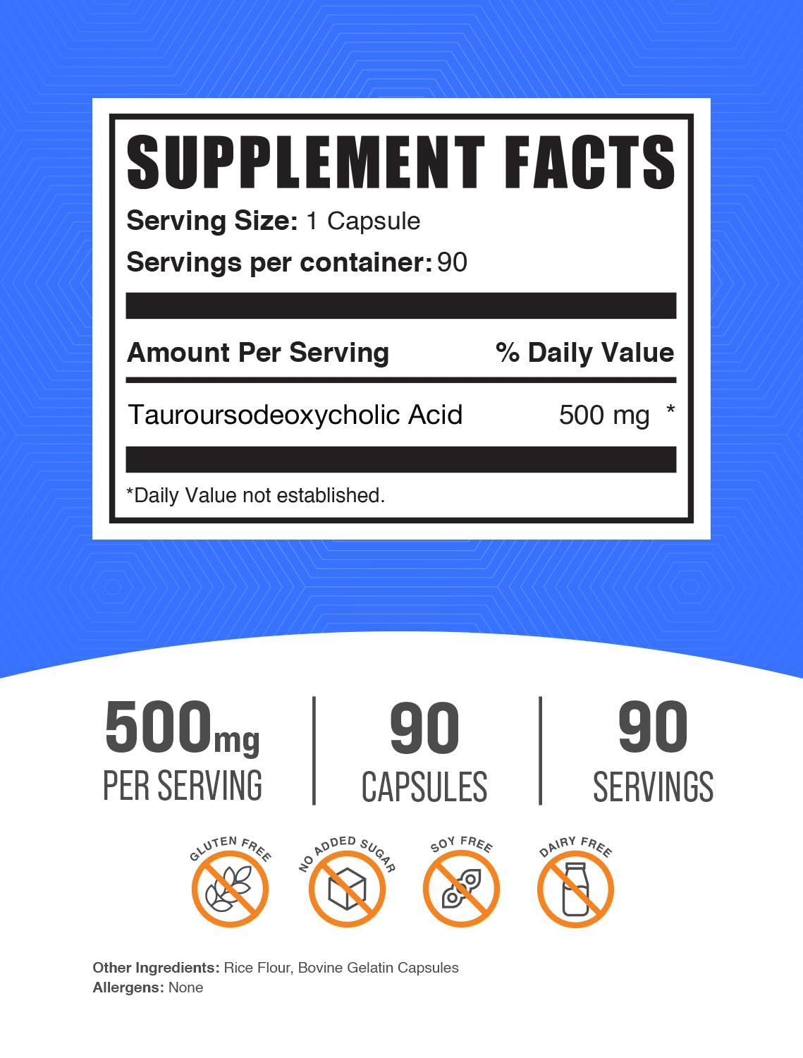 BulkSupplements cápsulas TUDCA en primer plano, muestra pureza y formato práctico