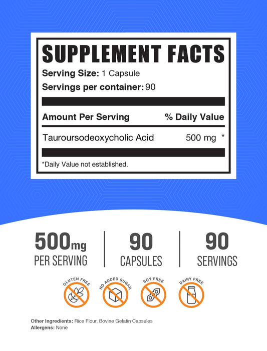 BulkSupplements cápsulas TUDCA en primer plano, muestra pureza y formato práctico