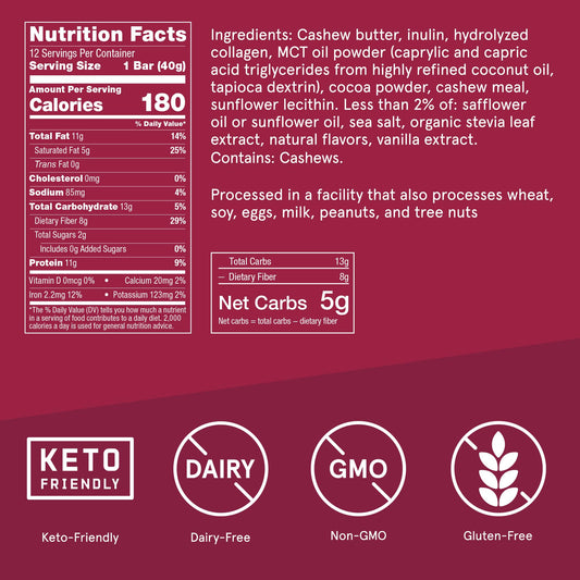 Textura cremosa y densa de la barra Bulletproof Fudge Brownie, ideal para merienda.