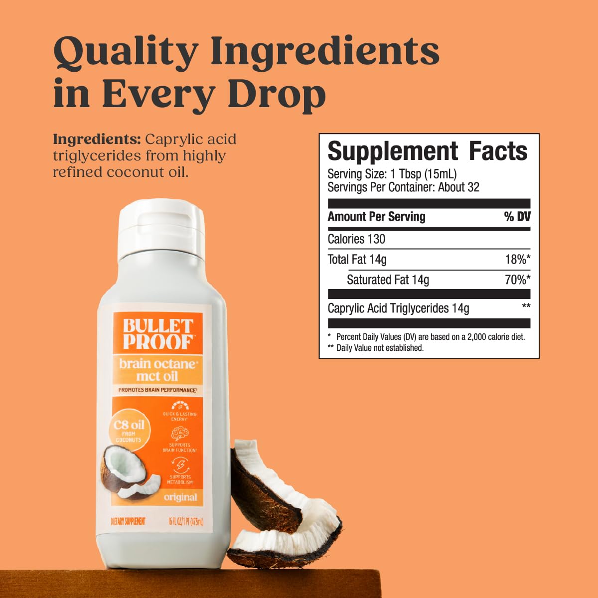Bulletproof comparación de tamaño de la botella para referencia visual