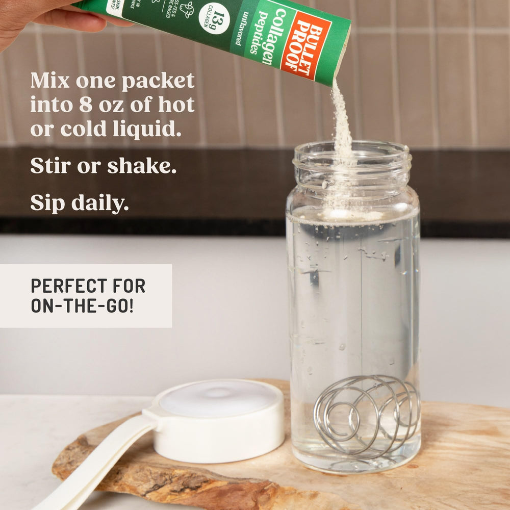 Bulletproof comparación de tamaño del sobre para control de porción