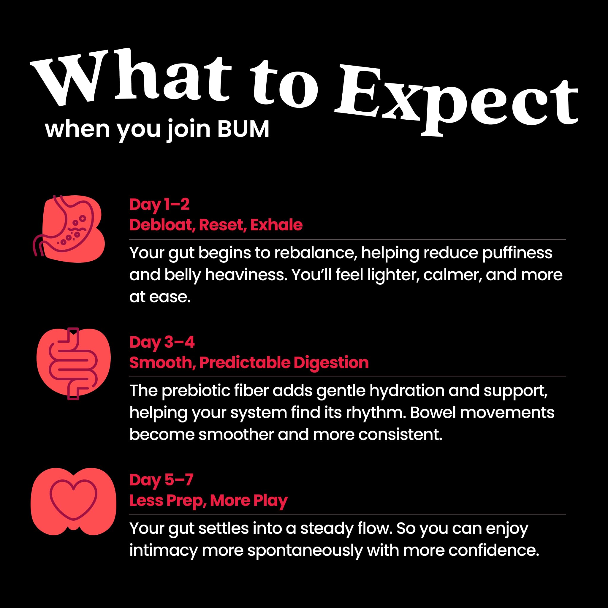 (BUM) Bottoms Up Movement ingredientes clave resaltados y beneficio de microbioma