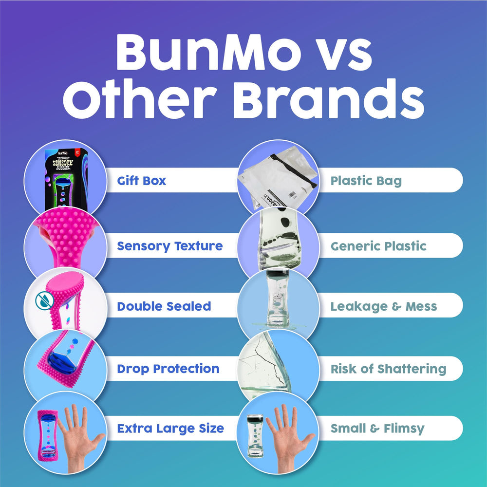 BUNMO dentro de mochila, ideal para entretenimiento en viajes