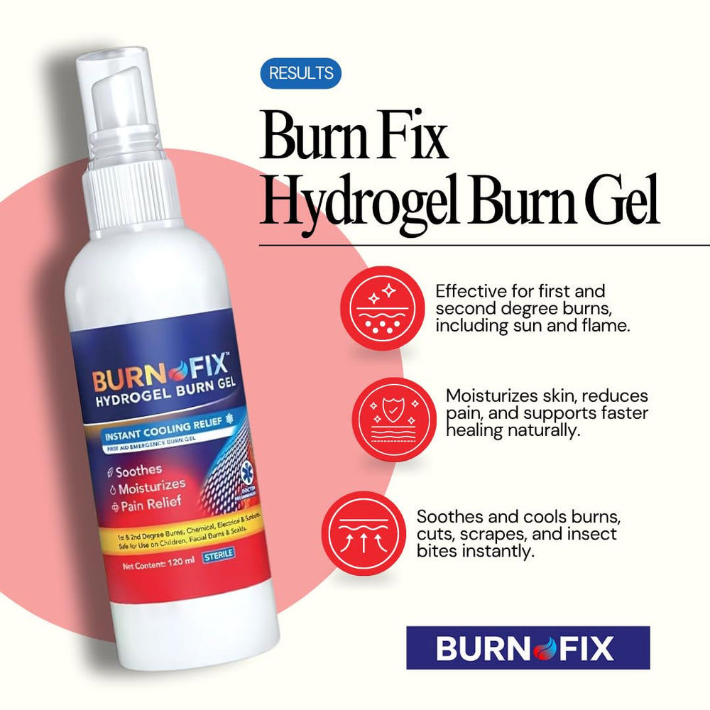 Burn-Fix botella en botiquín listo para primeros auxilios
