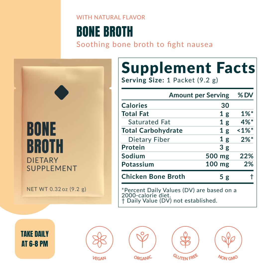 BURNBOX mano sosteniendo un sobre para enfatizar dosis práctica