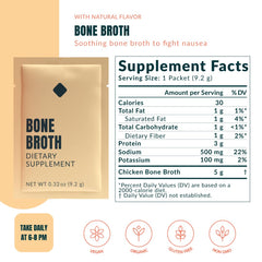 BURNBOX mano sosteniendo un sobre para enfatizar dosis práctica