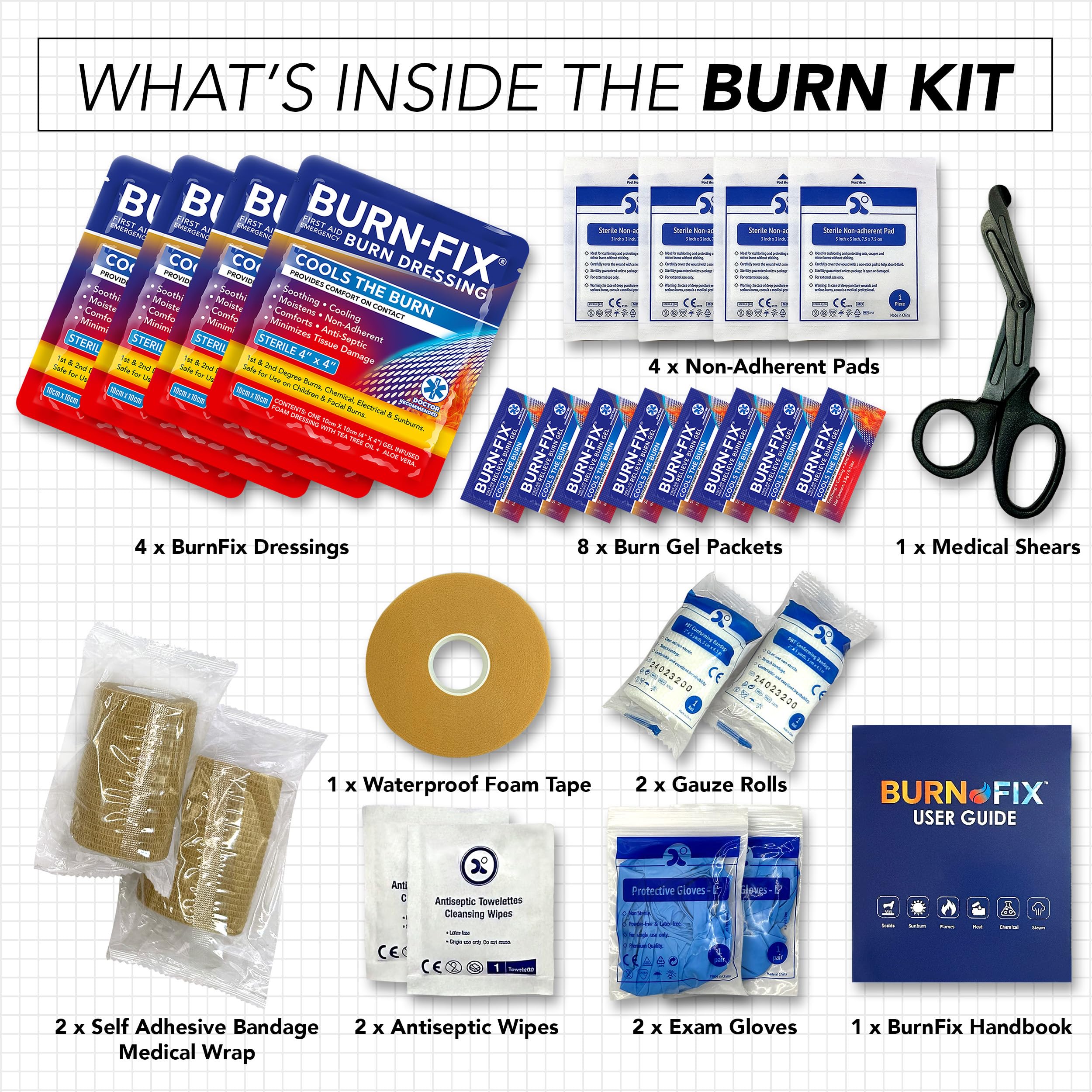 BurnFIX apósito hidrogel en primer plano que ofrece enfriamiento y protección