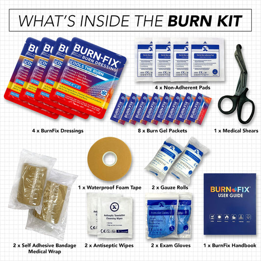 BurnFIX apósito hidrogel en primer plano que ofrece enfriamiento y protección