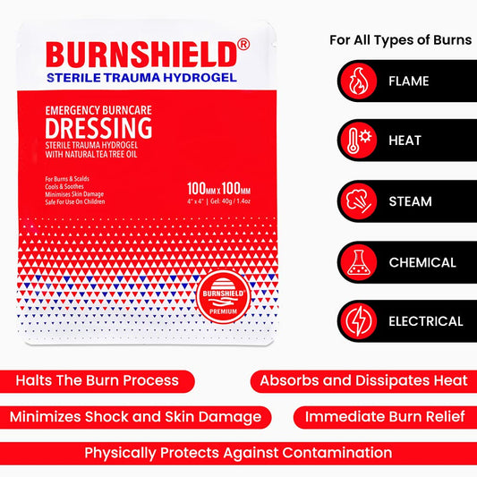Burnshield primer plano del hidrogel mostrando textura calmante y segura