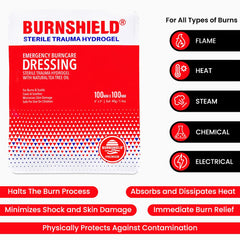 Burnshield primer plano del hidrogel mostrando textura calmante y segura