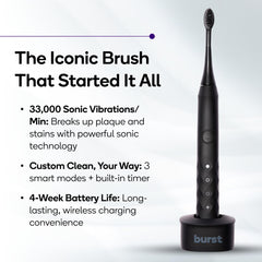 Burst cepillo en uso demostrando limpieza cómoda y mayor alcance interdental