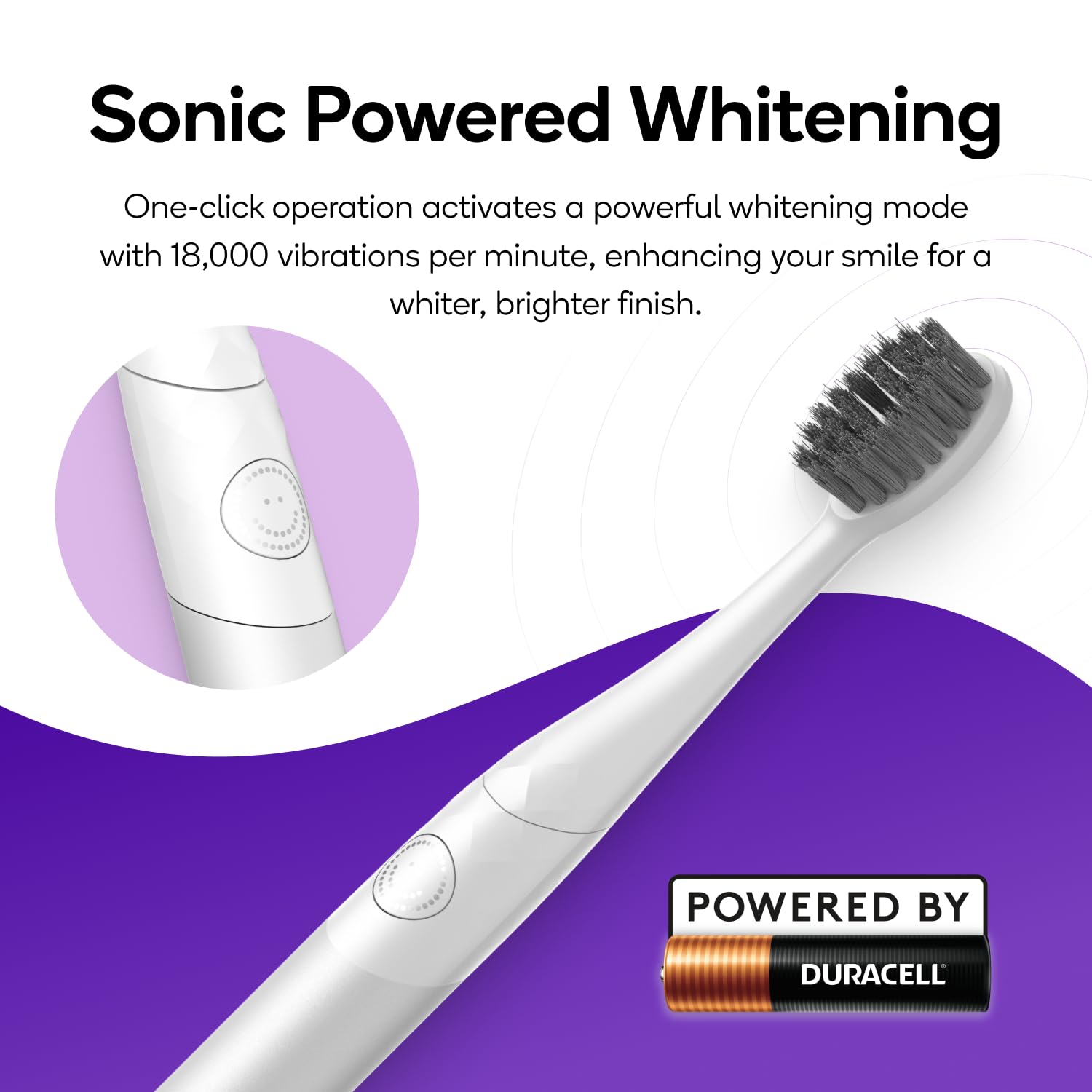 Burst Nova primer plano de las cerdas suaves, limpieza eficaz y protección gingival