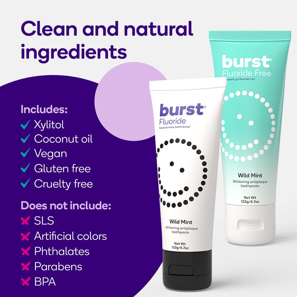 Tubo Burst abierto enfatizando material reciclable libre de BPA