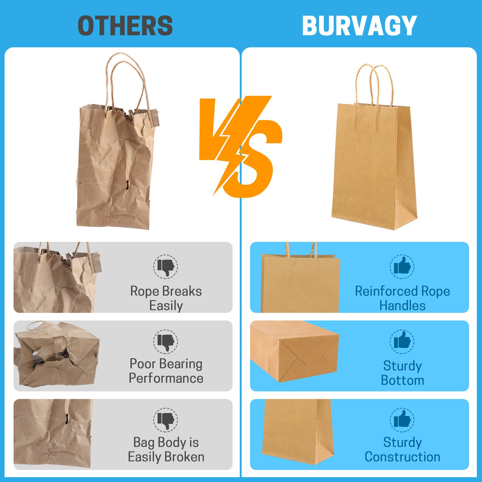 BURVAGY bolsa abierta con productos en su interior para mostrar capacidad útil