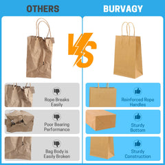 BURVAGY bolsa abierta con productos en su interior para mostrar capacidad útil