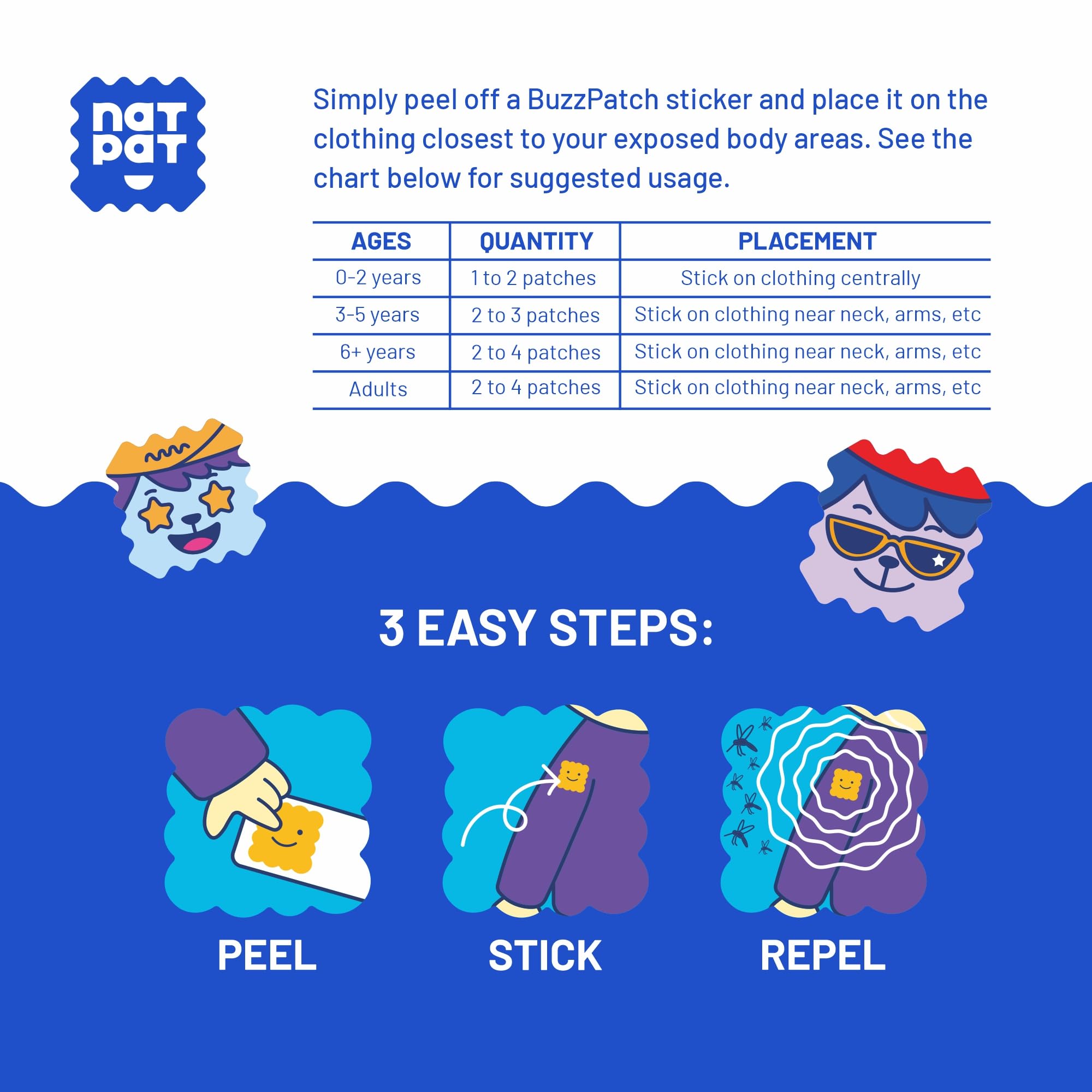 BUZZPATCH variedad de diseños infantiles que facilitan aceptación por niños