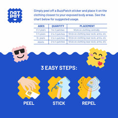 BUZZPATCH parches con diseños infantiles atrayendo aceptación de niños