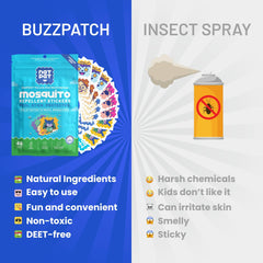 BUZZPATCH variedad de diseños infantiles coloridos que agradan a niños