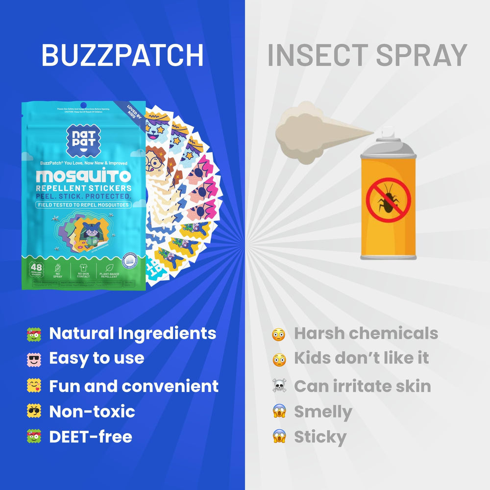 BUZZPATCH etiqueta con ingredientes vegetales ofreciendo tranquilidad
